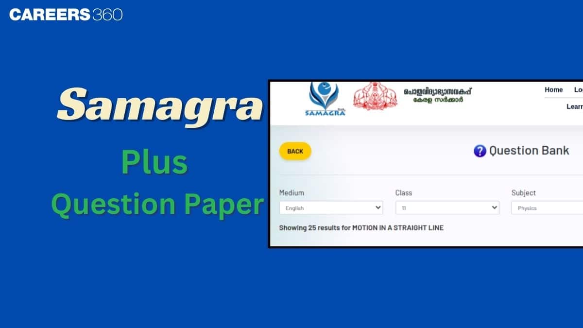 Samagra Plus Question Bank & Model Question Papers (Class 1–12) – Download PDF
