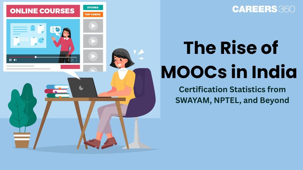 The Rise of MOOCs in India: Certification Statistics from SWAYAM, NPTEL, and Beyond