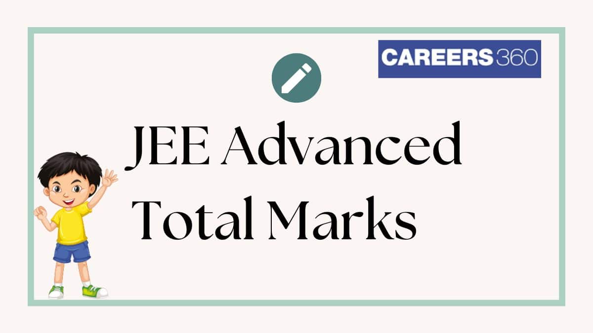 JEE Advanced 2026 Total Marks: Subject-Wise Marks, Exam Pattern & Distribution