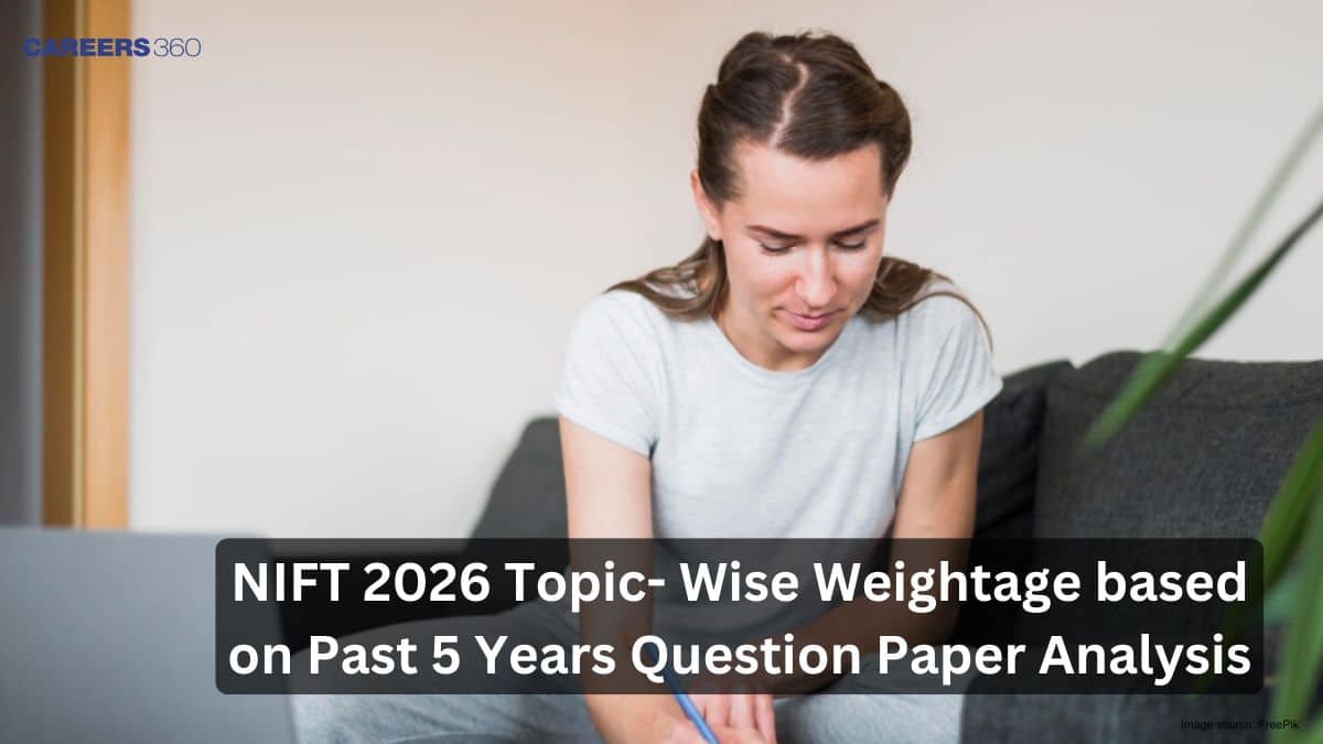 NIFT 2026 Topic Wise Weightage based on Past 5 Years Question Paper Analysis