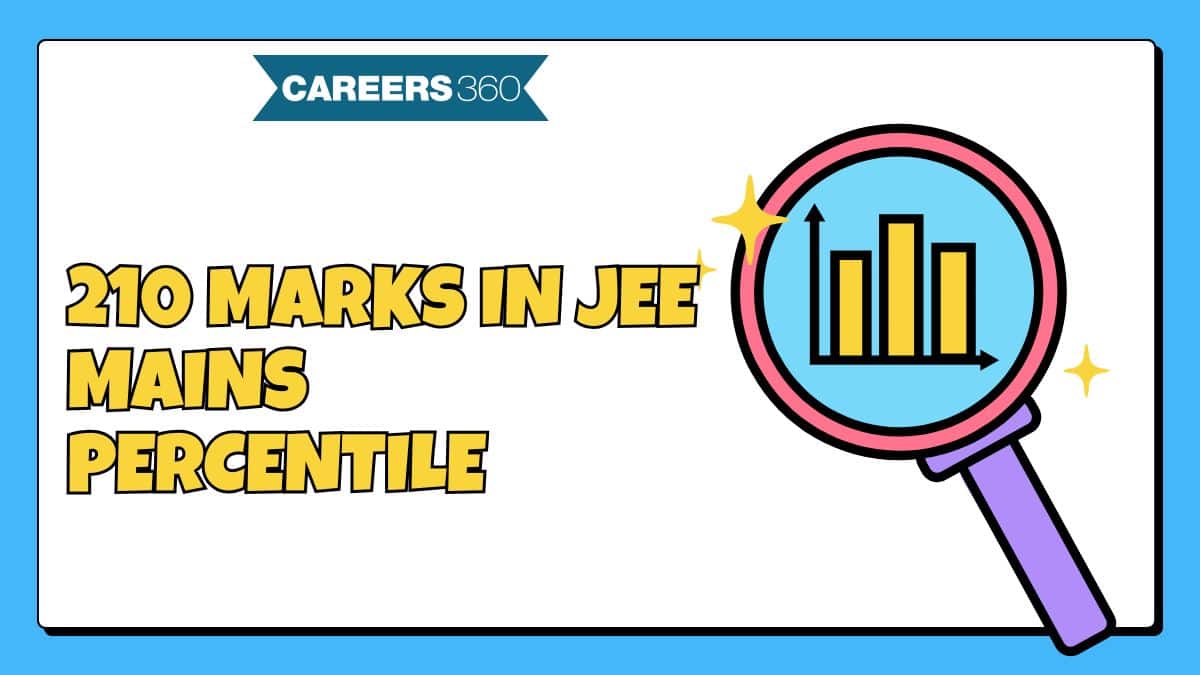 210 Marks in JEE Mains 2026 Percentile Prediction & Rank Analysis