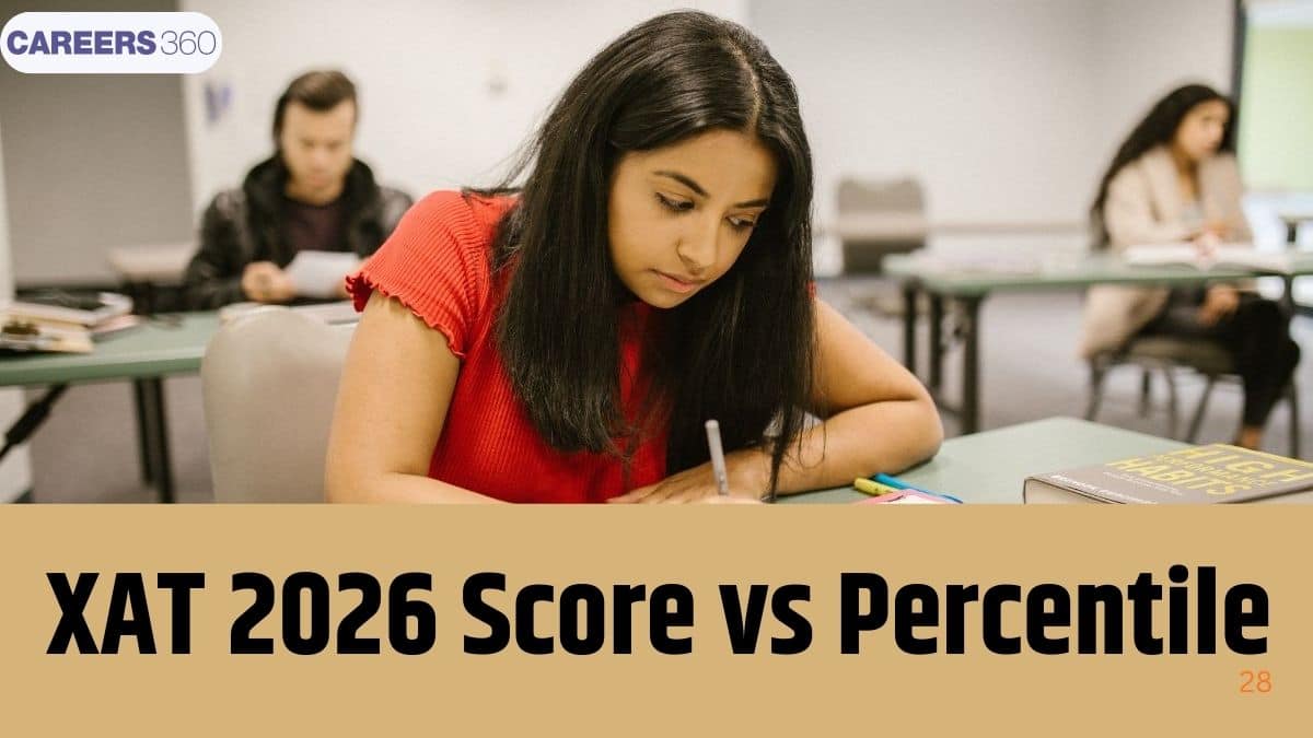 XAT Score vs Percentile 2026, 2025, 2024: Marks Required for 99+
