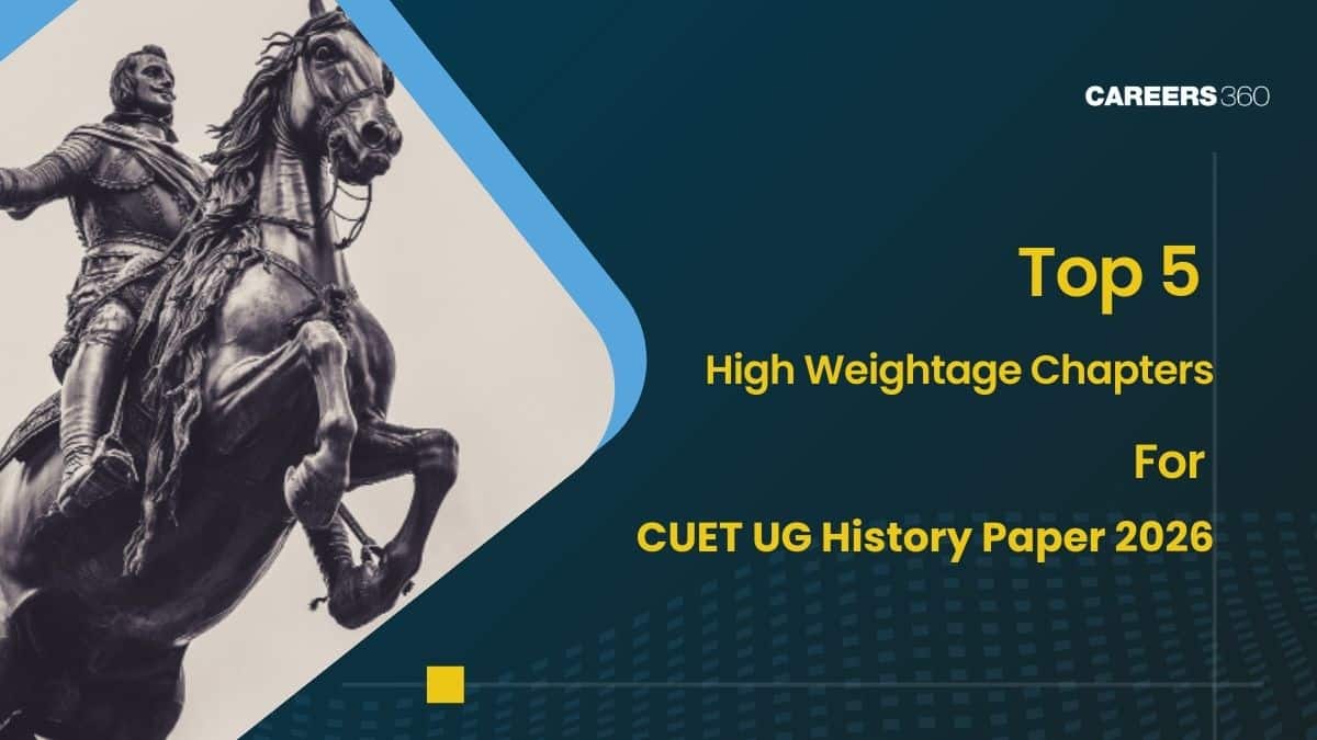 Most Important Topics For CUET UG History 2026: Check Important Chapters