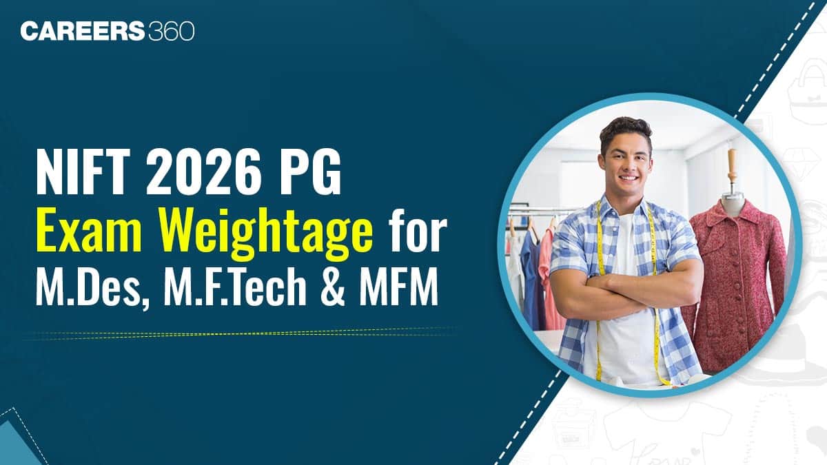 NIFT 2026 PG Exam Weightage for M.Des, M.F.Tech and MFM
