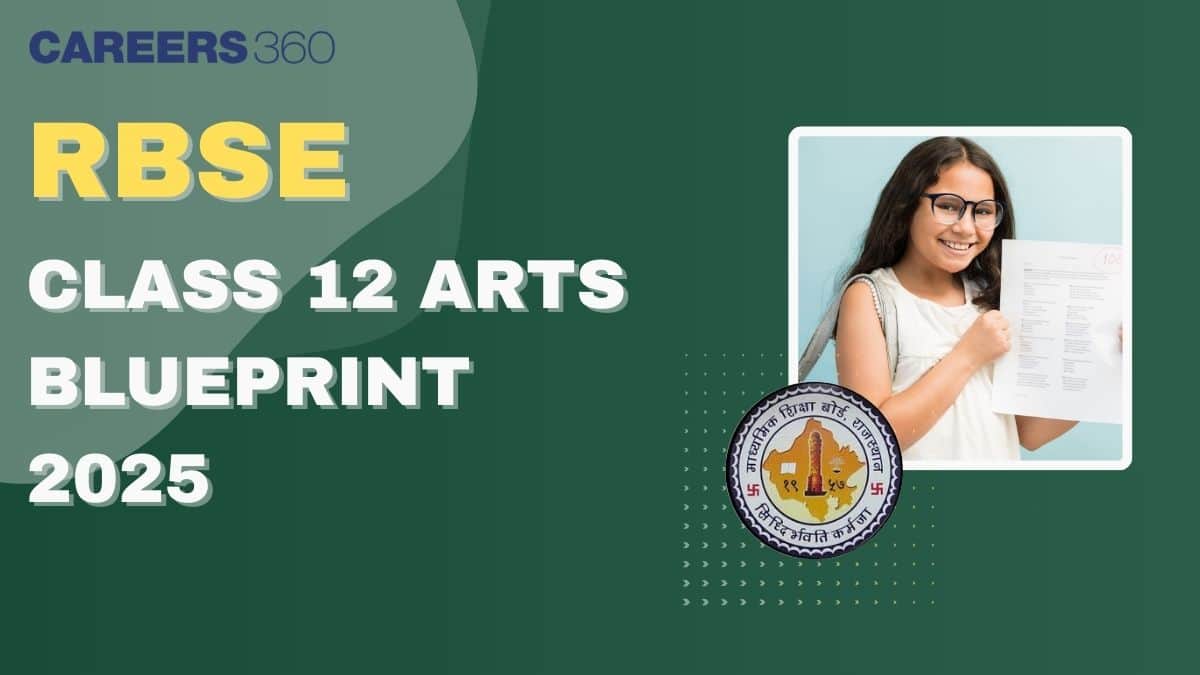 RBSE 12th Arts Blueprint 2026: Subject-Wise Exam Pattern & Marks
