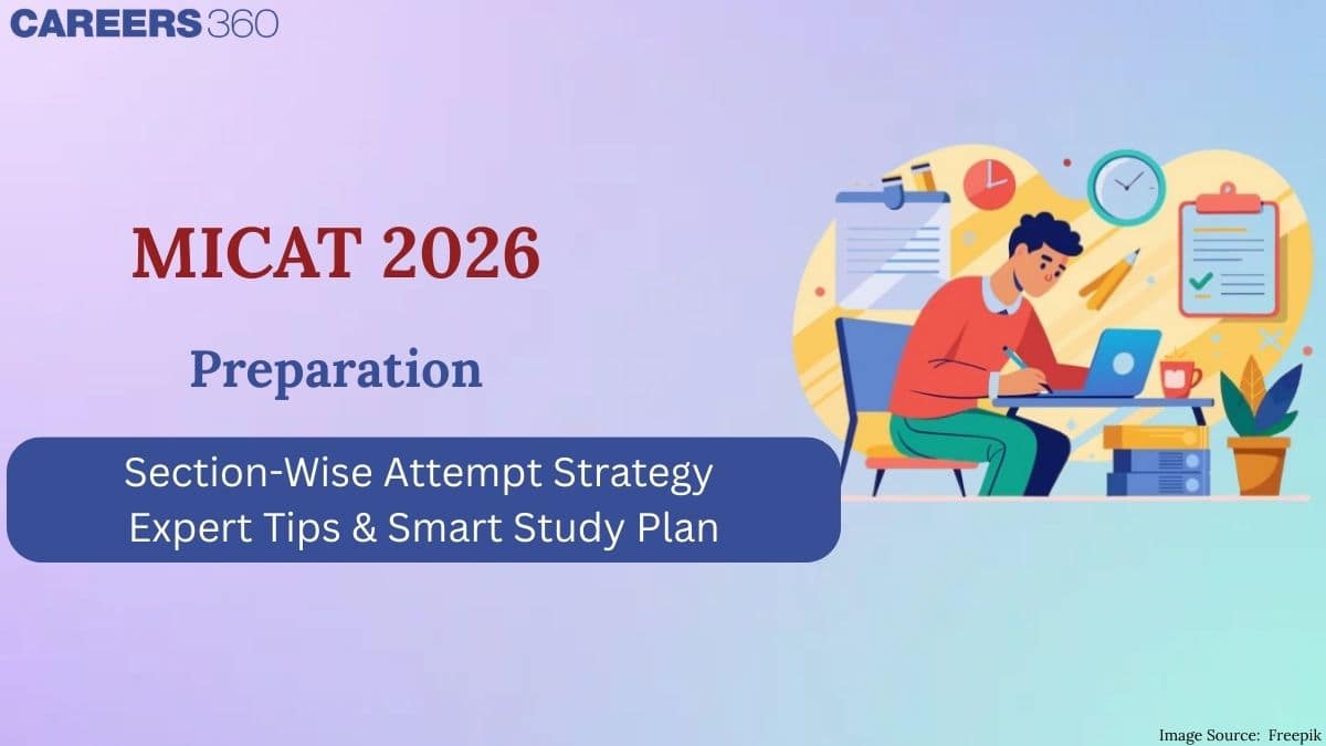 MICAT 2026 Preparation: Section-Wise Attempt Strategy, Expert Tips & Smart Study Plan