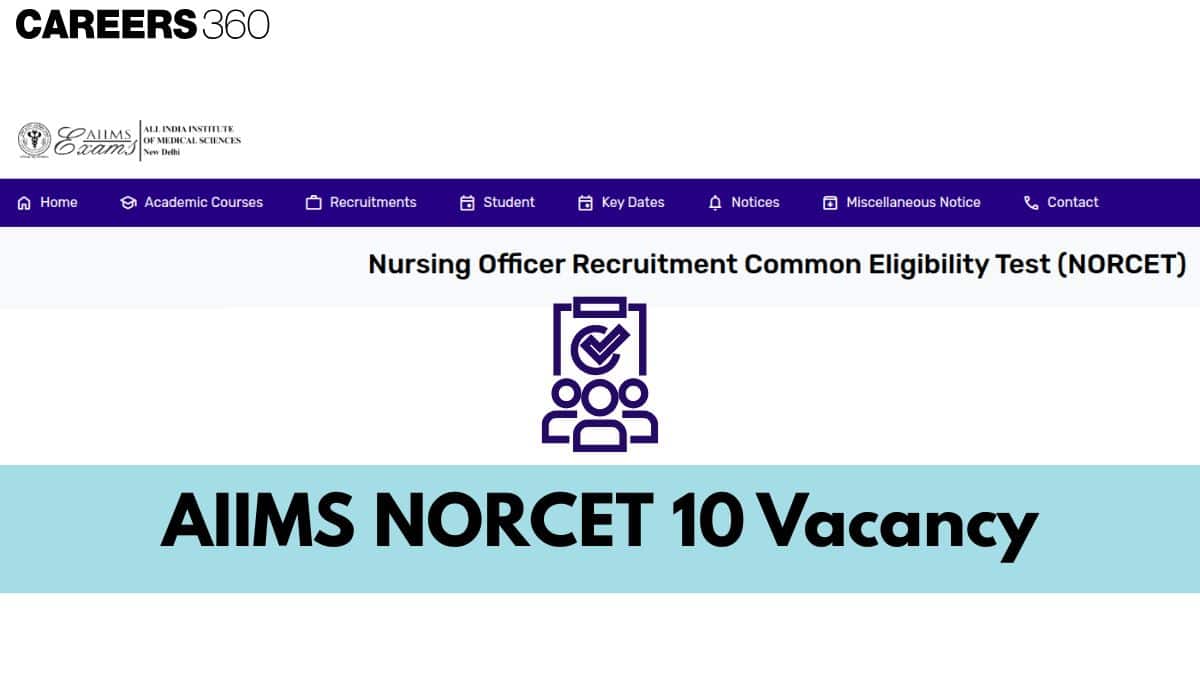 AIIMS NORCET 10 Vacancy 2026 Released: Institute & Category Wise Seats