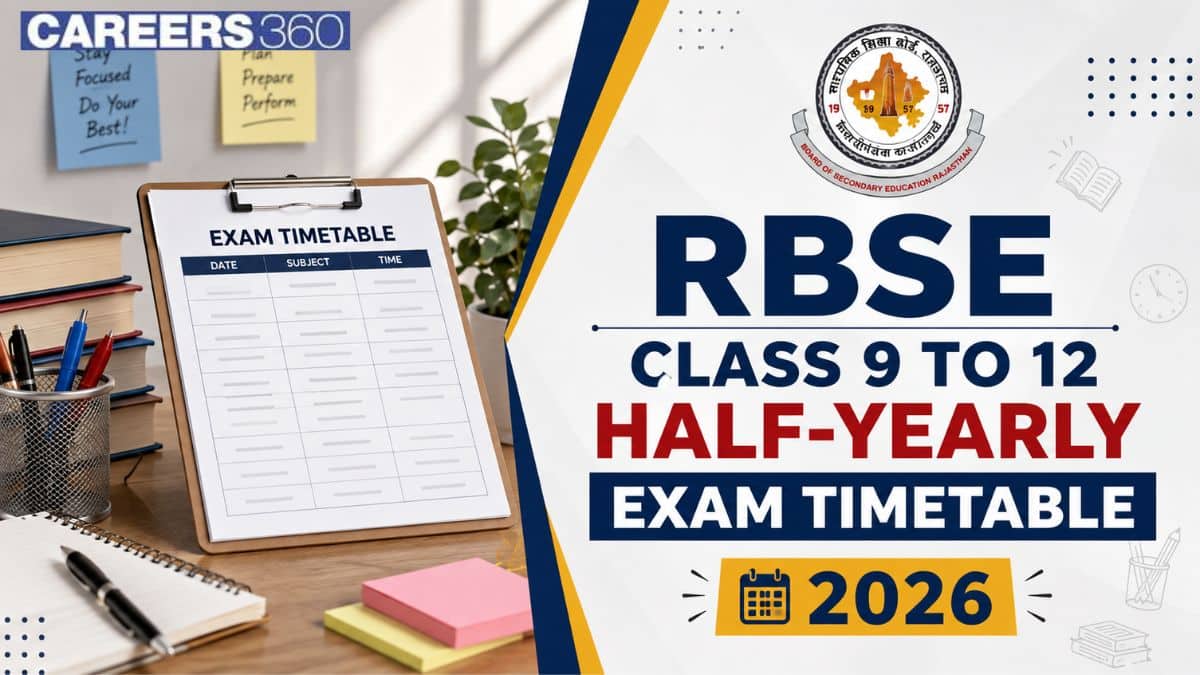 RBSE Class 9 to 12 Half-Yearly Exam Timetable 2026: Check Full Schedule Here