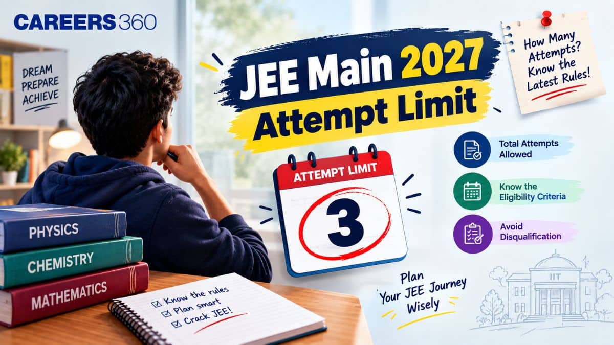 JEE Main 2027 Attempt Limit – Age Criteria and Eligibility Rules