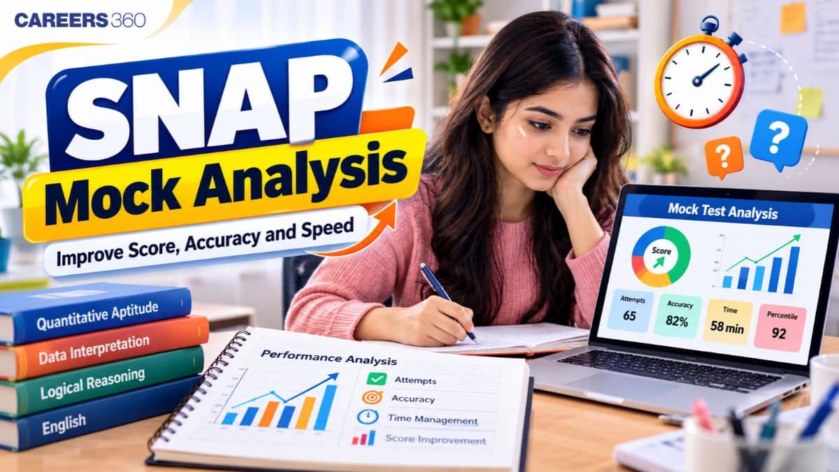SNAP Mock Analysis 2026: How to Analyse Mocks, Improve Score & Accuracy