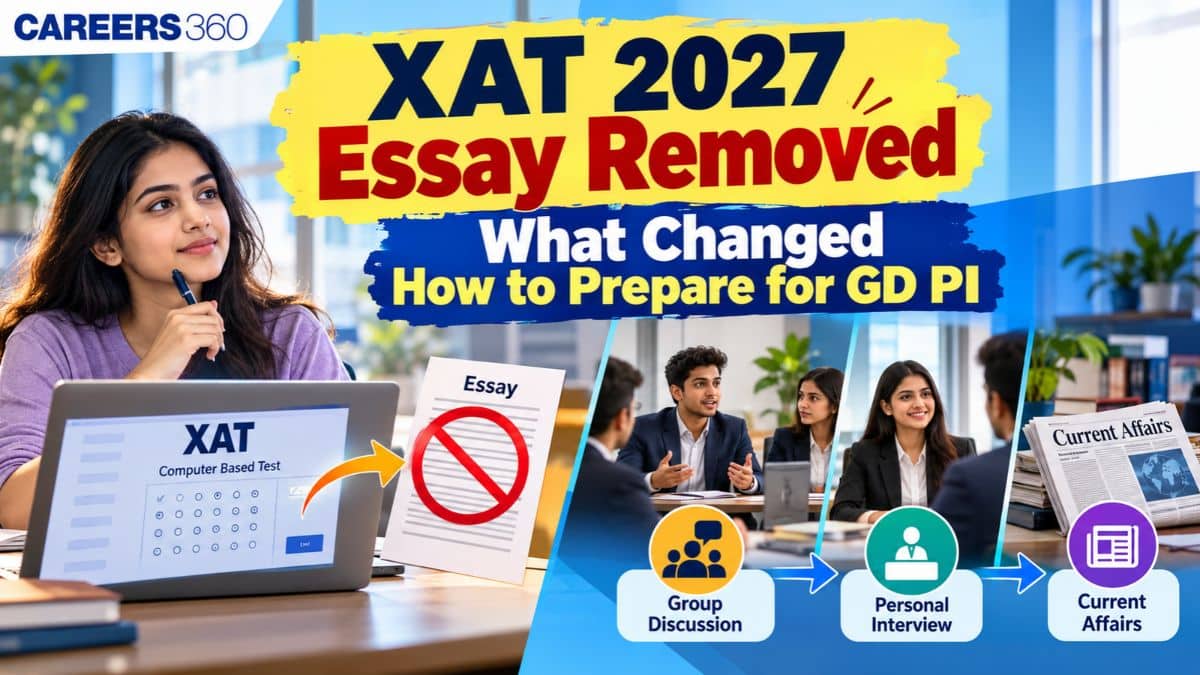 XAT 2027 Essay Removed: What Changed? Check XLRI GD/PI & Essay Preparation