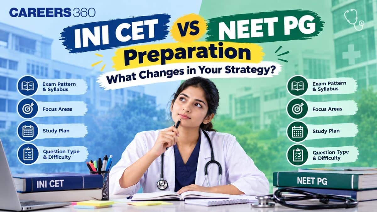 INI CET vs NEET PG Preparation: What Changes in Your Strategy