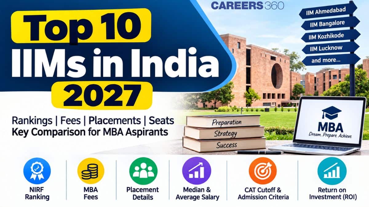 Top 10 IIMs in India 2027: NIRF Ranking, Fees, Placements and Seats
