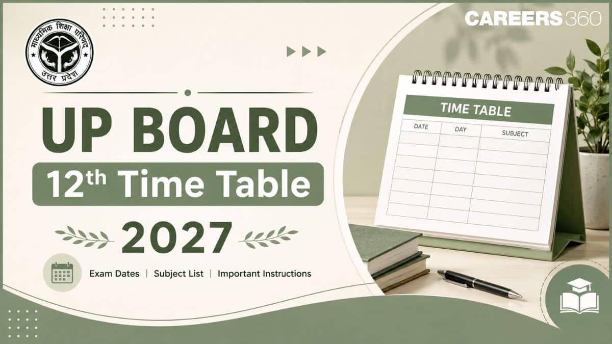 UP Board 12th Time Table 2027 Out @ upmsp.edu.in - Check Inter Exam Dates PDF