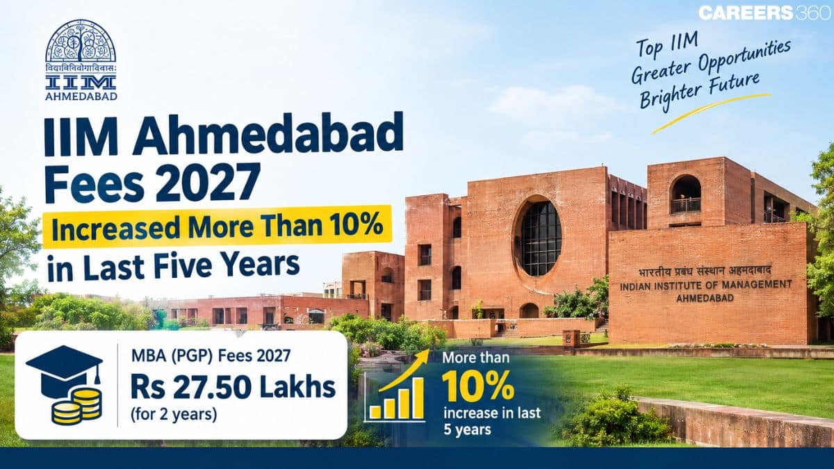 IIM Ahmedabad Fees 2027: MBA Fees, Hostel Charges and Course-Wise Costs