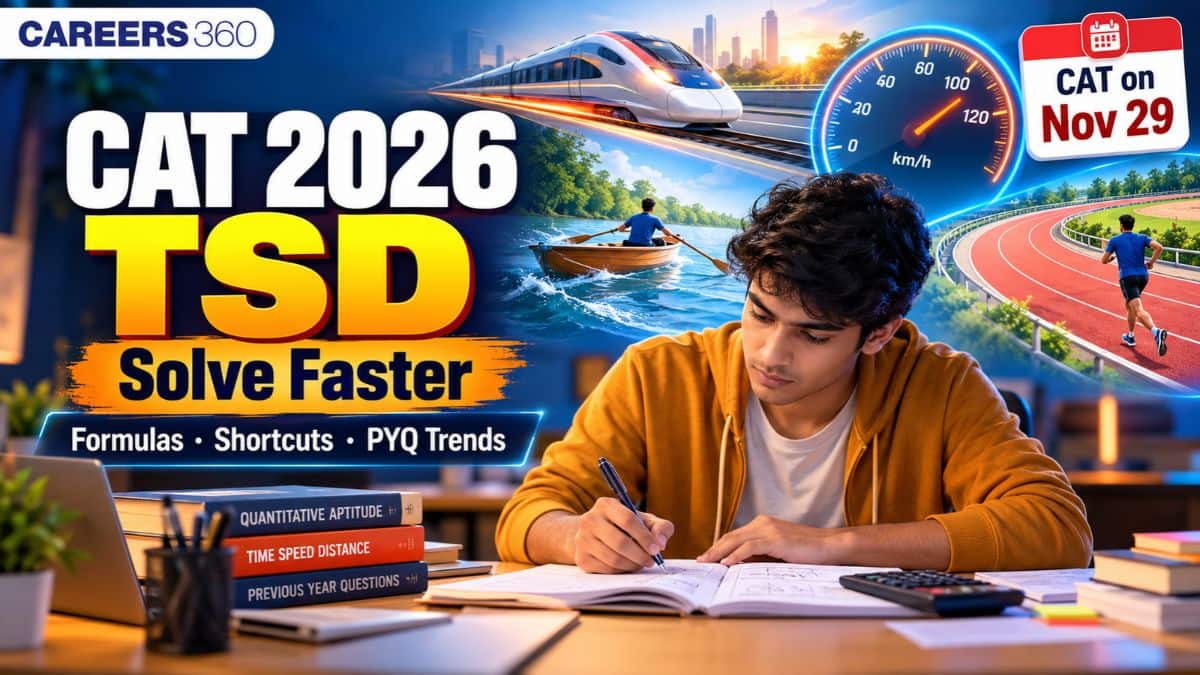 CAT 2026 Time, Speed and Distance: Formulas, Shortcuts, Question Types and PYQ Trends