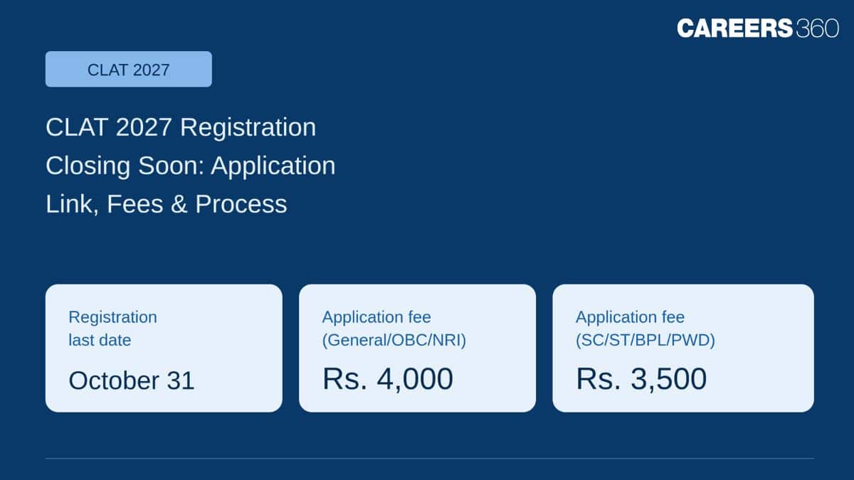 CLAT 2027 Registration Closing Soon; Application Link, Fees, and & Registration Process