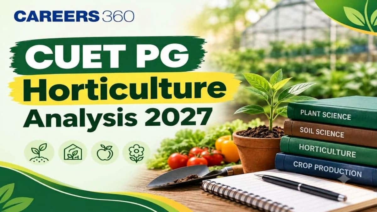 CUET PG Horticulture Analysis 2026: Difficulty level, Chapterwise Weightage