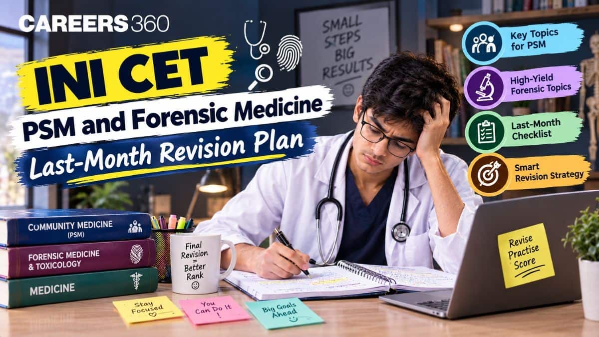 INI CET PSM and Forensic Medicine Last-Month Revision Plan