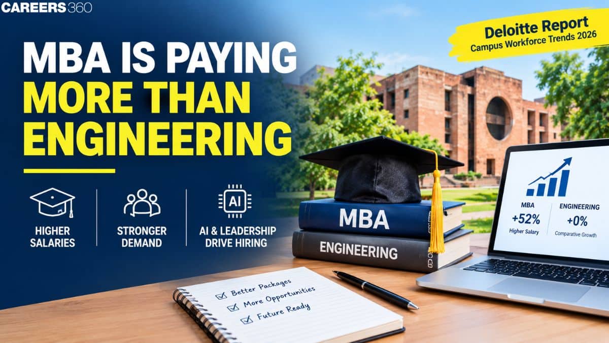 MBA vs Engineering Salary 2026: Deloitte Report Shows 52% Pay Gap