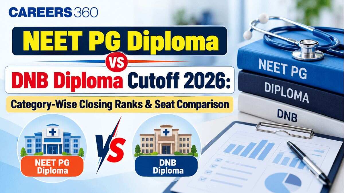 NEET PG Diploma vs DNB Diploma Cutoff 2026: Category-Wise Closing Rank & Seat Comparison