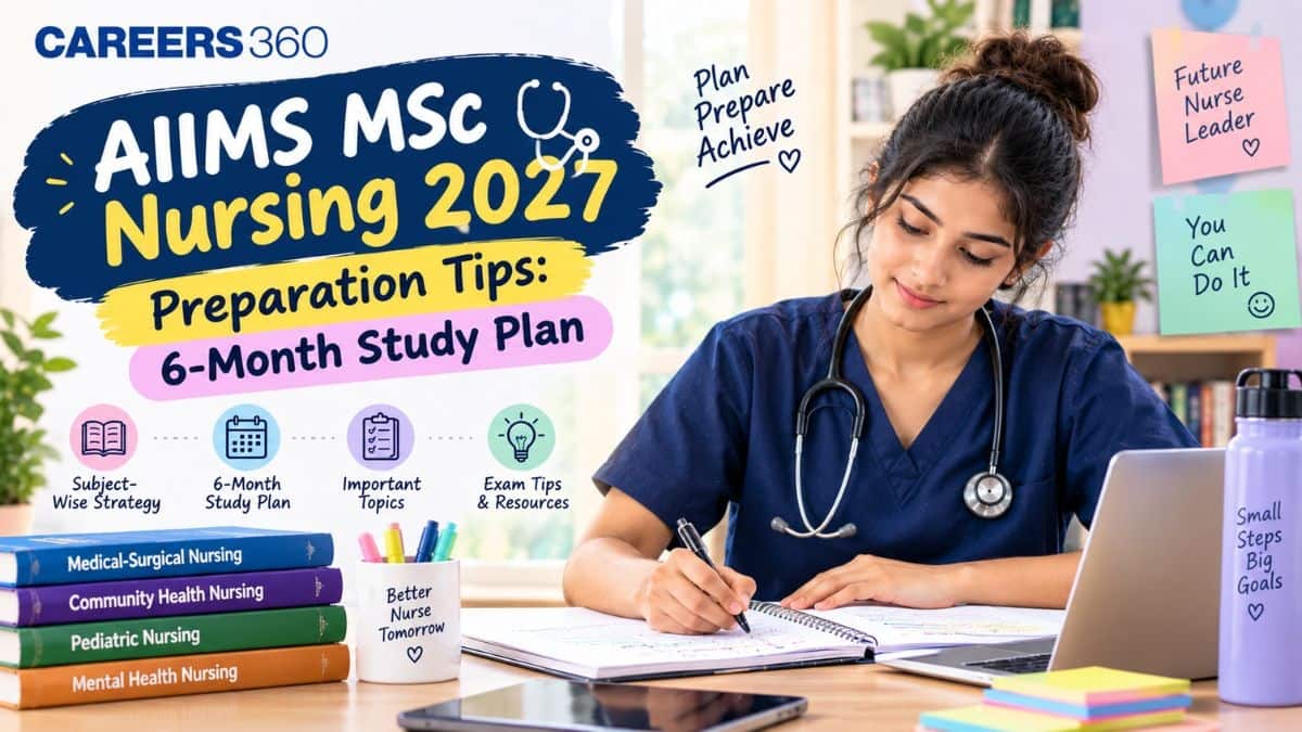 AIIMS MSc Nursing 2027 Preparation Tips: 6-Month Study Plan
