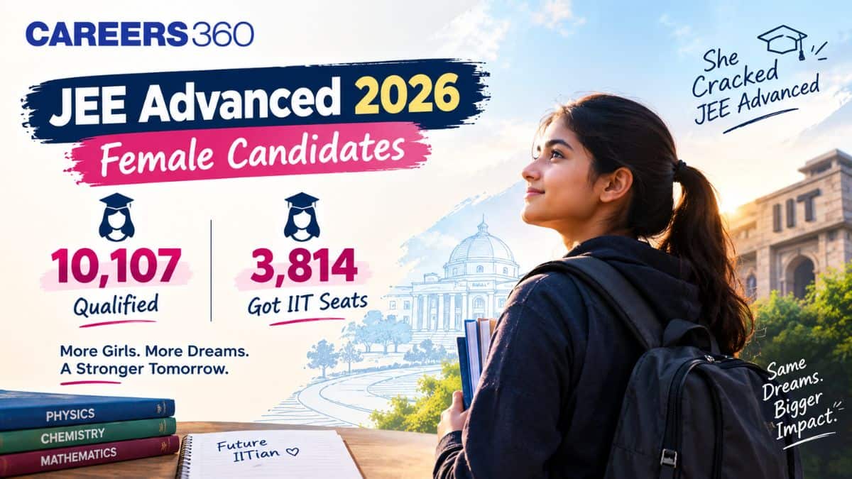 JEE Advanced 2026 Female Candidates: 10,107 Qualified, 3,814 Got IIT Seats