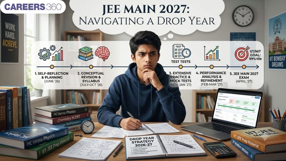 क्या जेईई मेन 2027 एग्जाम के लिए एक साल ड्रॉप करना सही है?: स्ट्रेटेजिक गाइड या बड़ी गलती?