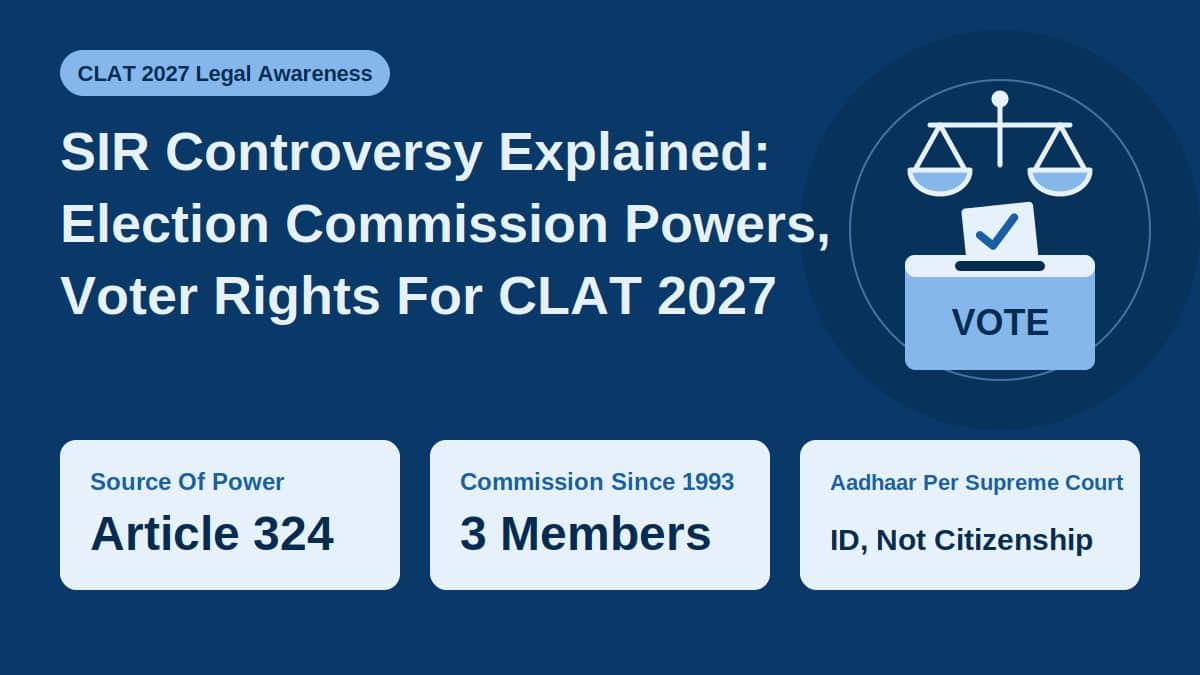 SIR Controversy Explained: Election Commission Powers, Voter Rights For CLAT 2027