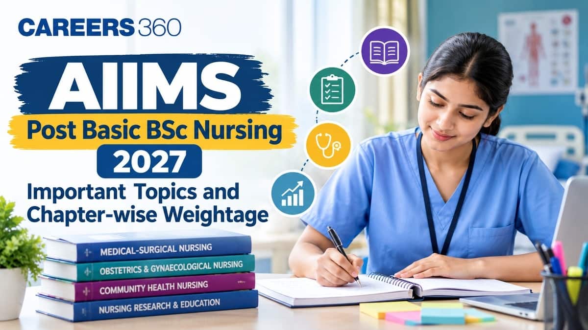 AIIMS Post Basic BSc Nursing 2027 Important Topics and Chapter-wise Weightage