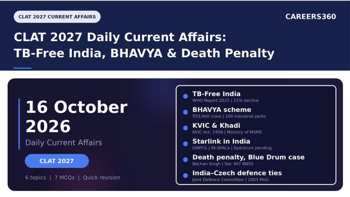 CLAT 2027 Daily Current Affairs - October 16, 2026 | TB-Free India, BHAVYA Scheme, Starlink in India, Death Pe