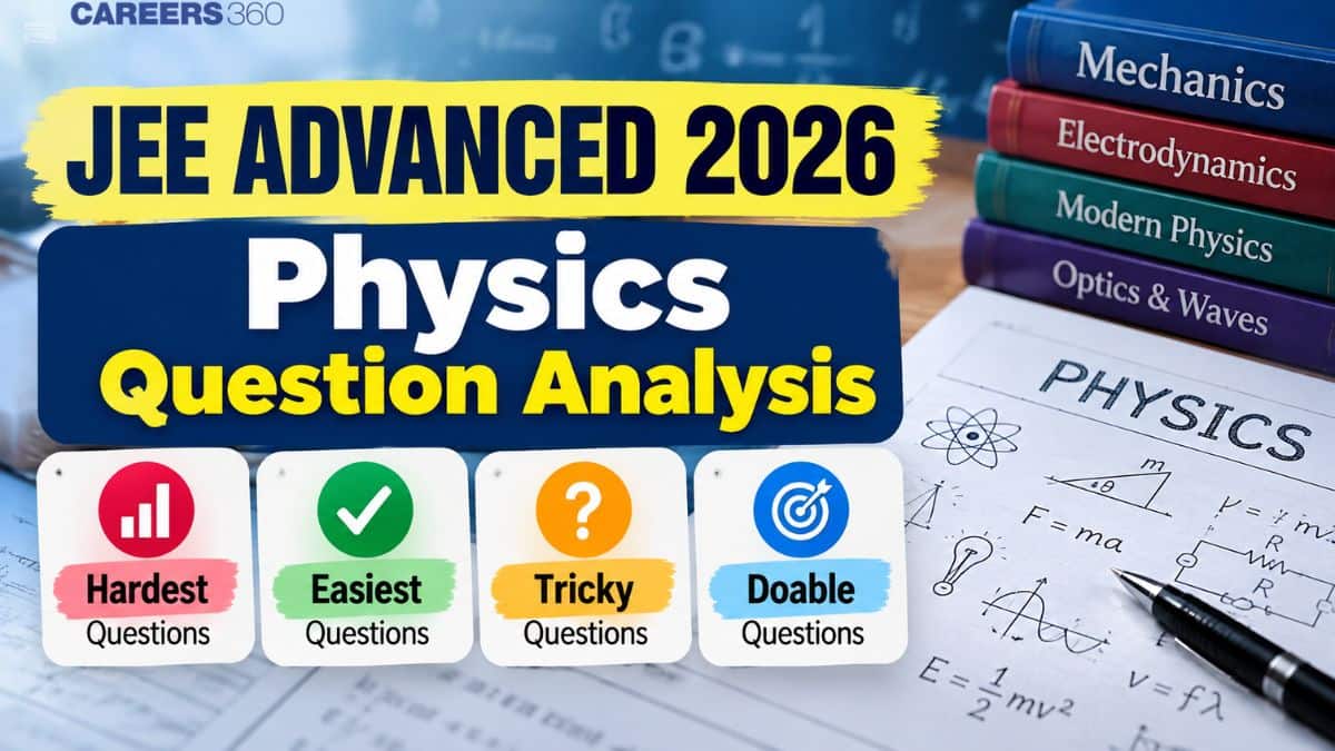 JEE Advanced 2026 Physics Question Analysis: Hardest, Easiest & Tricky Questions