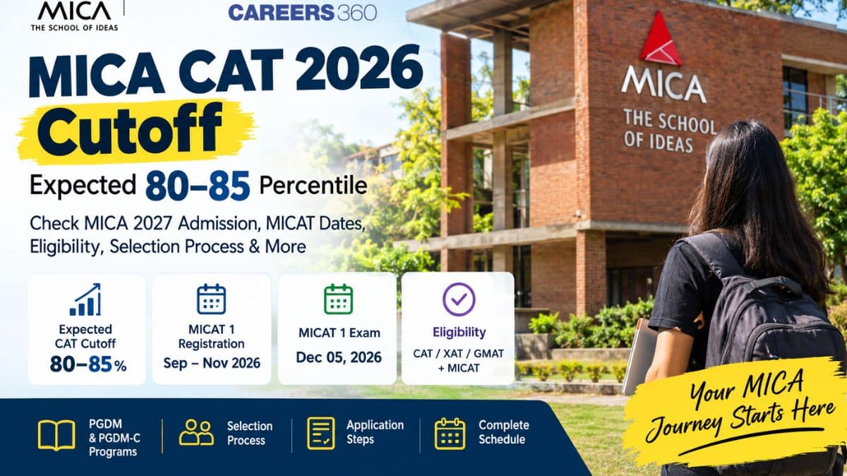MICA CAT Cutoff 2026: Expected 80–85 Percentile for PGDM Admission 2027