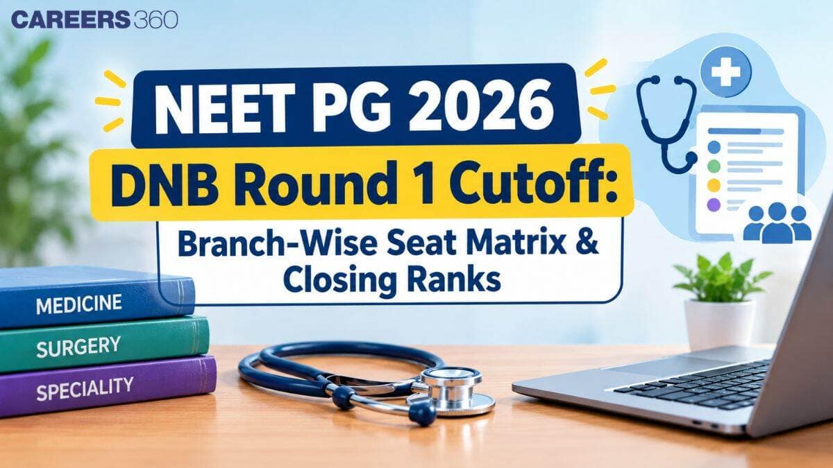 NEET PG 2026 DNB Round 1 Cutoff: Branch-Wise Seat Matrix and Closing Ranks