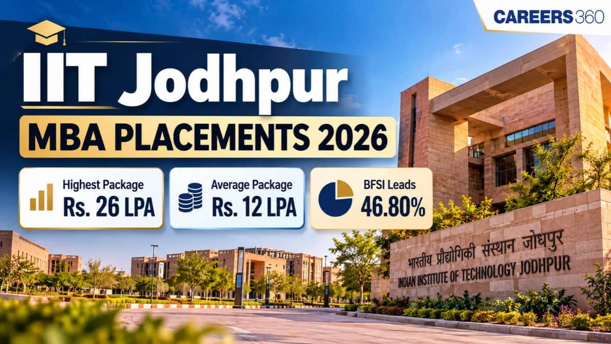 IIT Jodhpur MBA Placements 2026: Rs. 26 LPA Highest Package, BFSI Leads with 46.8%