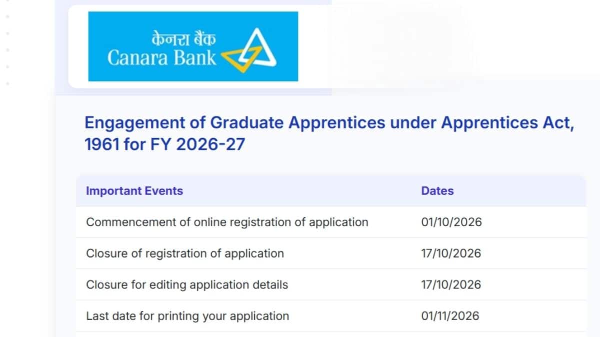 केनरा बैंक ग्रेजुएट अप्रेंटिस 2026 के आवेदन की अंतिम तिथि 17 अक्टूबर है। (स्त्रोत-आधिकारिक वेबसाइट)