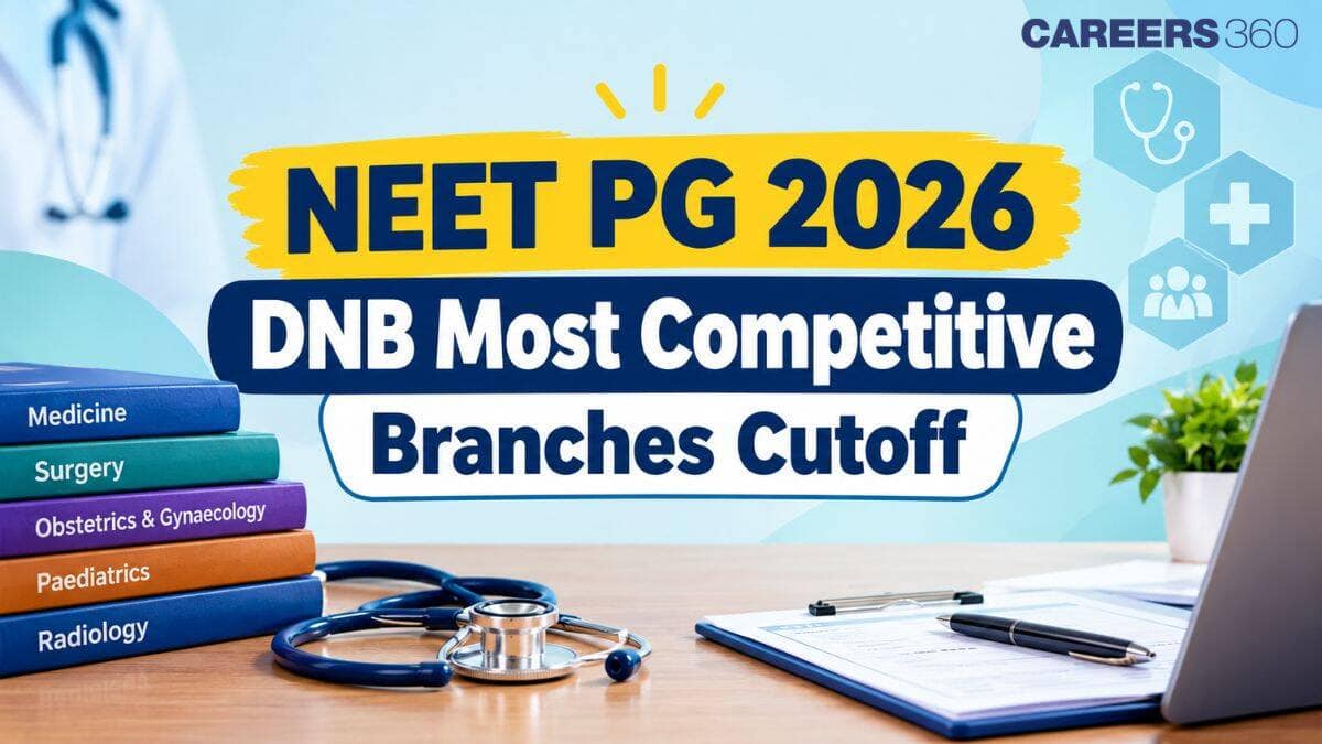 NEET PG 2026 DNB Most Competitive Branches Cutoff: Courses-Wise Seats and Closing Rank