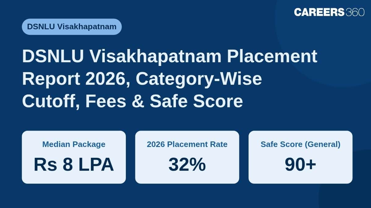 DSNLU Visakhapatnam Placement Report 2026, Category-Wise Cutoff, Fees & Safe Score