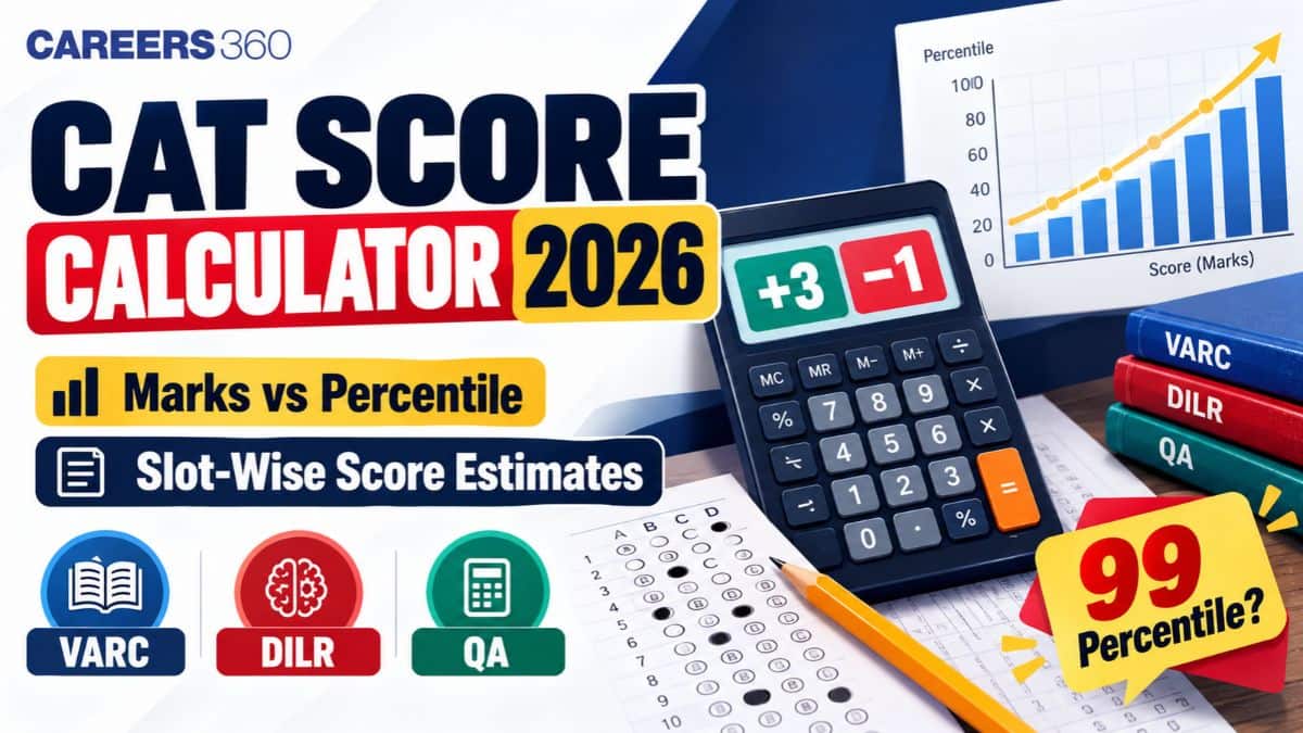 CAT score calculator 2026: Slot-Wise Marks and Expected Percentile