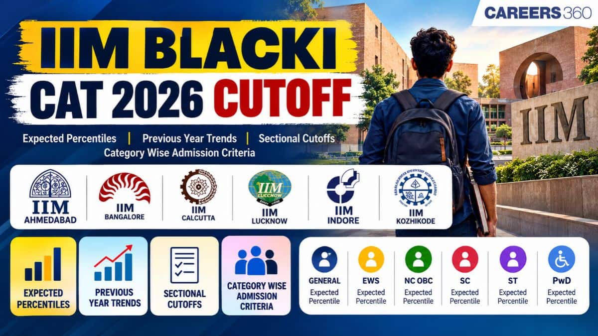 IIM BLACKI CAT Cutoff 2026: What Percentile Do You Need for Top IIMs?
