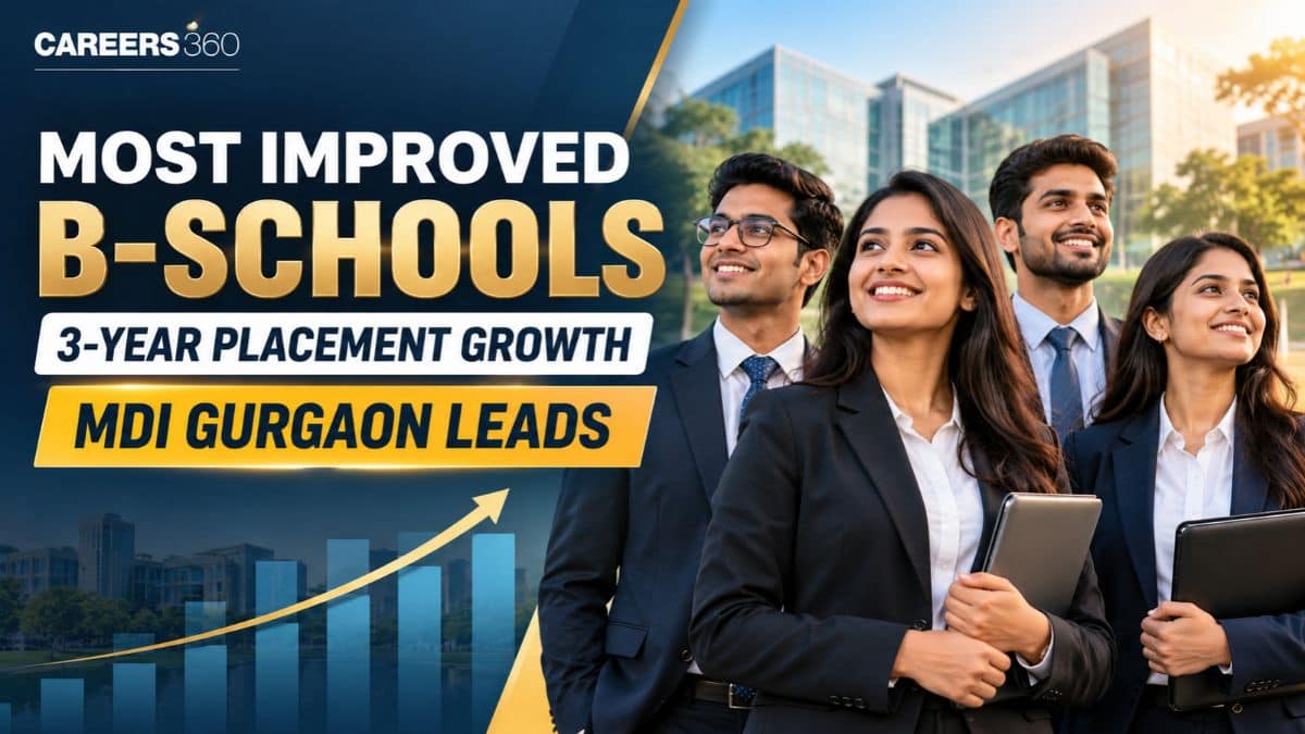 India's Most Improved B-Schools: 3-Year MBA Placement Growth, Average Packages and ROI
