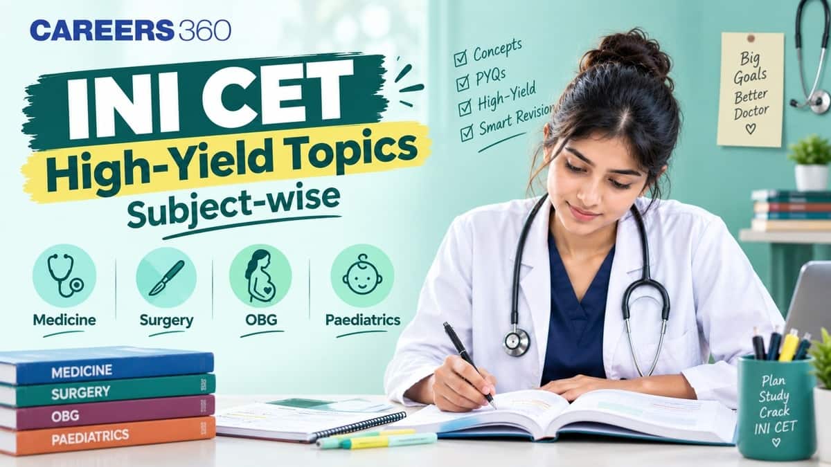 INI CET High-Yield Topics Subject-wise: Medicine, Surgery, OBG, Paediatrics
