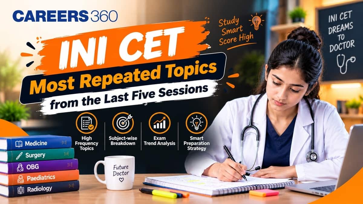 INI CET Most Repeated Topics: Important Questions from the Last 5 Sessions