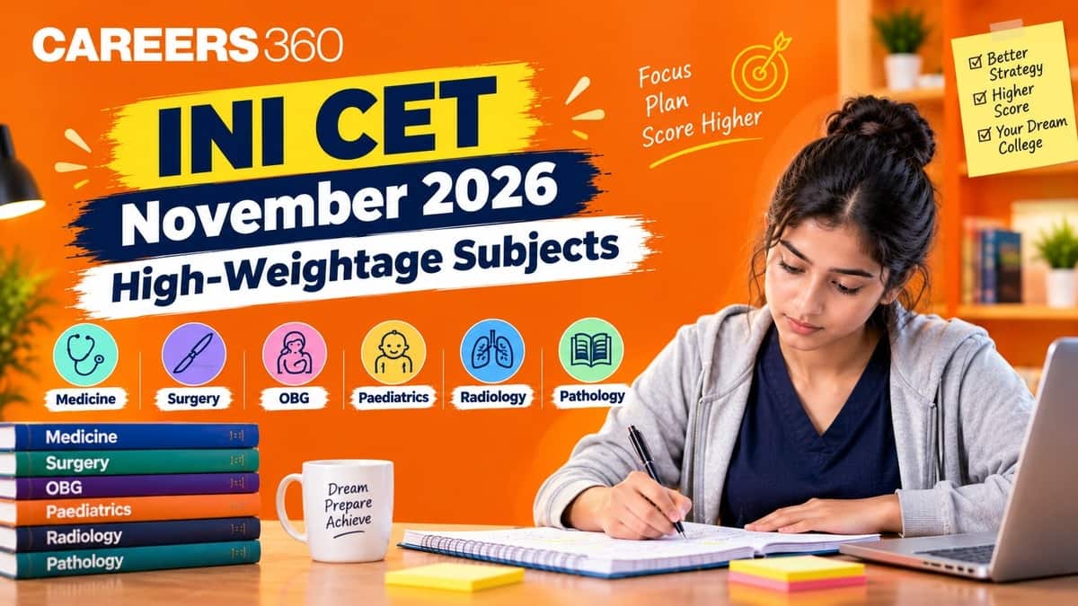 INI CET November 2026 High-Weightage Subjects: Important Topics & Chapters