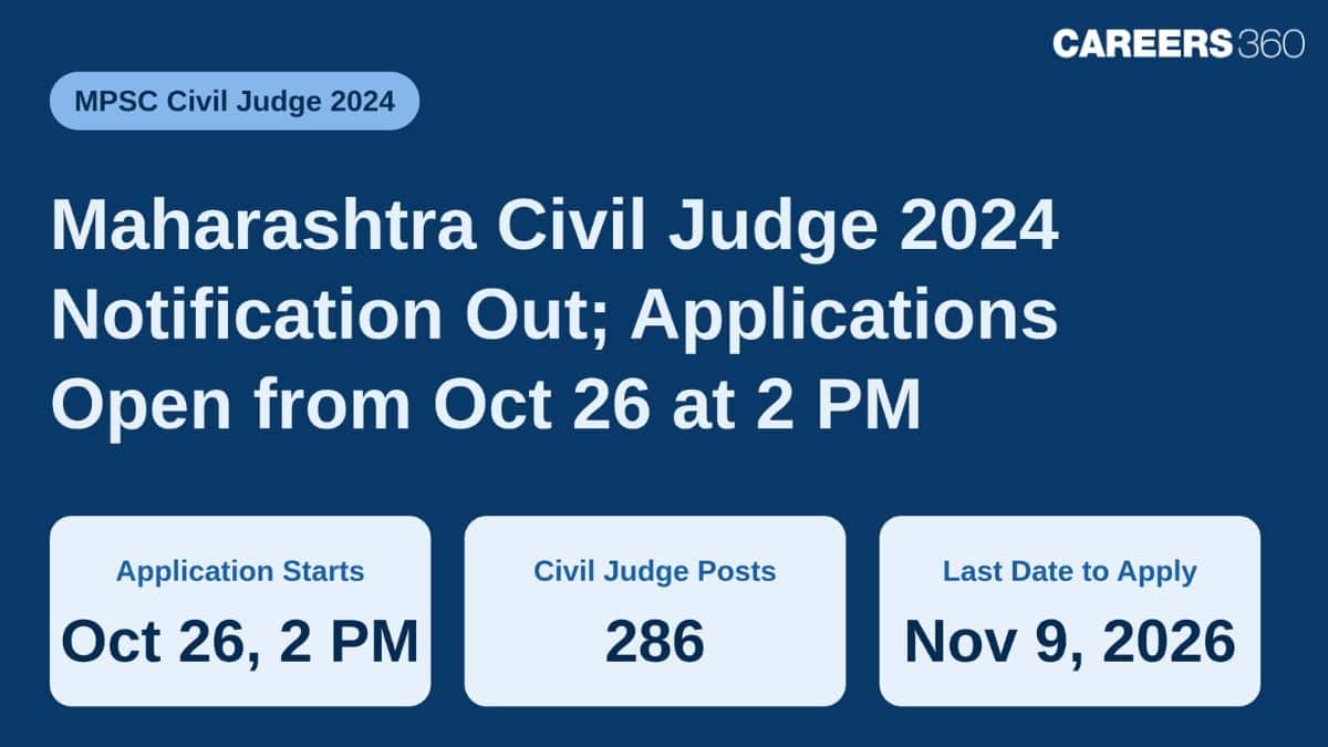 Maharashtra Civil Judge 2024 Notification Out; Applications Open Today at 2 PM