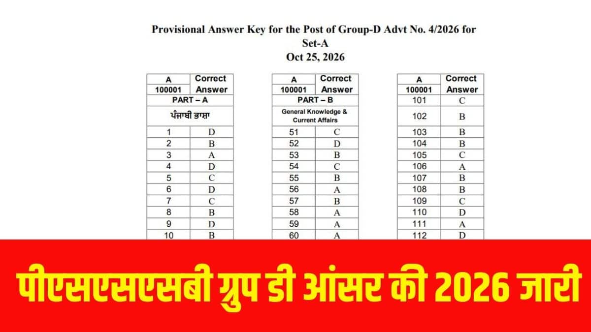 पीएसएसएसबी ग्रुप डी परीक्षा 25 अक्टूबर 2026 को आयोजित की गई थी। (आधिकारिक वेबसाइट)