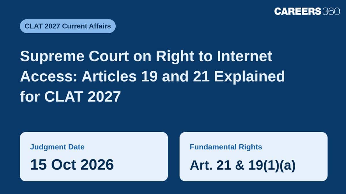 Supreme Court on Right to Internet Access: Articles 19 and 21 Explained for CLAT 2027