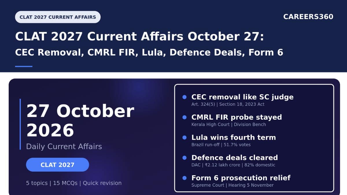 CLAT 2027 Current Affairs October 27 | CEC Removal, CMRL FIR, Lula, Defence Deals, Form 6