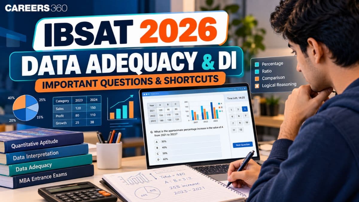IBSAT 2026 Data Adequacy and DI: Important Questions, Shortcuts and Preparation Tips