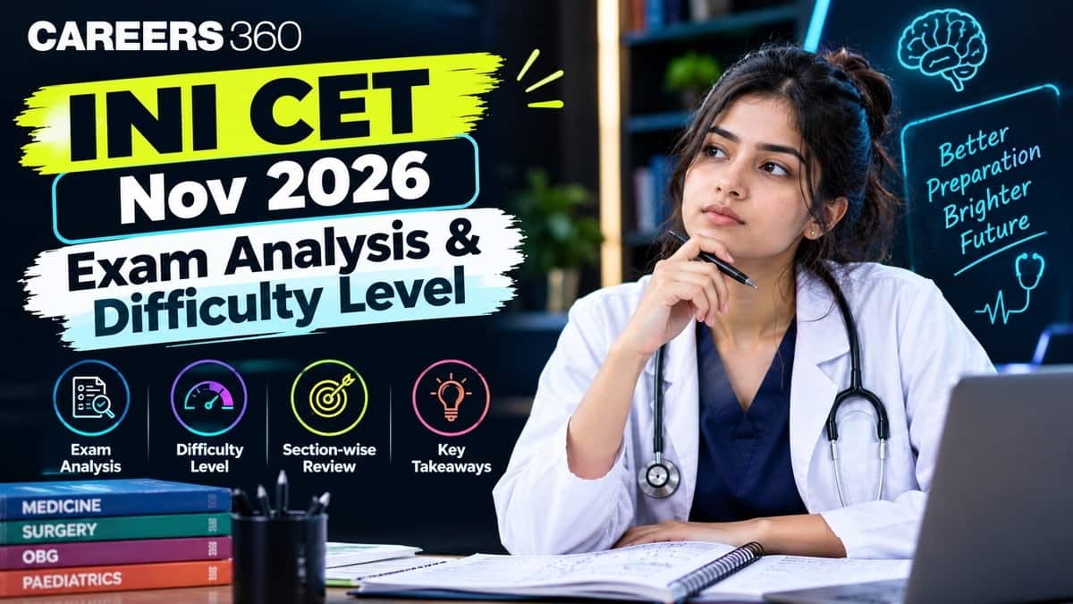 INI CET Nov 2026 Exam Analysis & Difficulty Level